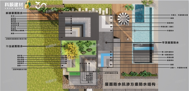 建材网